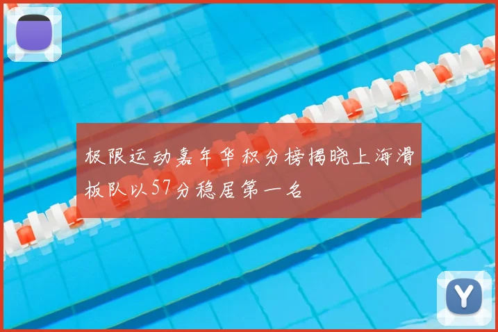 极限运动嘉年华积分榜揭晓上海滑板队以57分稳居第一名